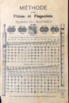 Grifftabelle: - Méthode pour flûtes et Flageolets Système Ch. Mathieu Grifftabelle: - Méthode pour flûtes et Flageolets Système Ch. Mathieu