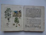 N.n.. - Aangename verlustiging voor kinderen, of verzameling van verschillende onderwerpen, tot leering en vermaak der jeugd.