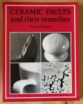 Fraser, H. - Ceramic faults and their remedies