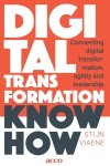 Stijn Viaene - Digital Transformation. Know How Stijn Viaene - Digital Transformation. Know How