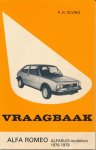 Olving - Alfasud modellenserie 1976-1979