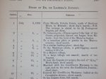 Captain R.F. Burton - The lands of Cazembe. Lacerda's journey to Cazembe in 1798 / also Journey of the Pombeiros