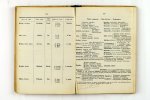 Dubois - Nouvelle Grammaire Francaise (Ceux qui preparent leur examen primaire) (2 foto's)