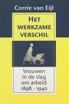 C. van Eijl - Het werkzame verschil / N.W. Posthumus reeks / 2