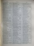 Cowden, Clarke - The Complete Concordance to Shakespeare : Being a Verbal Index to All the Passages in the Dramatic Works of the Poet Cowden, Clarke - The Complete Concordance to Shakespeare : Being a Verbal Index to All the Passages in the Dramatic Works of the Poet