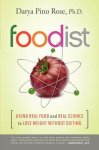 Darya Pino Rose - Foodist