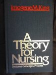 Imogene Martina King - A Theory For Nursing Imogene Martina King - A Theory For Nursing