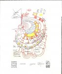 SCHMIED, Wieland & Andrea Christa FÜRST - Hundertwasser 1928-2000. I - Personality, Life, Work. II - Werkverzeichnis - Catalogue Raisonné. Books 07644 / 10.000 + etching 1326 / 2000 - With presentation brouchure [German]