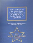  - Order of Battle of the United States Army Ground Forces in World War II: Pacific Theater of Operations Office of the Chief of Military History, Department of the Army