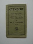 WILLEMSEN, JOH., - Overzicht van Nederland en zijne kolonien (..), voor `t 4e, 5e, en 6e leerjaar eener lagere school.