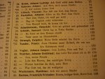 Diverse componisten - Choralvorspiele alter Meister - Orgel; (Straube)