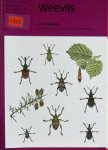 M.G. Morris. - Weevils.