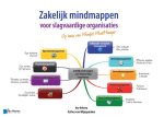 Ary Velstra, Esther Van Wijngaarden - Zakelijk mindmappen voor slagvaardige organisaties - Op basis van Mindjet MindManager