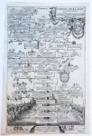 Dominicus Custos (c. 1559-1615) - [Antique print, etching and engraving] Comites Hollandiae et Seelandiae ['Principum Christianorum Stemmata ... nunc adiecto stemmate Othomanico'] (Gravure van de stamboom van de graven van Holland en Zeeland). 1608-1610.