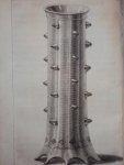 K. van Alkemade en P. van der Schelling - Nederlands displegtigheden, vertoonende de plegtige gebruiken aan den dis, in het houden van maaltyden, en het drinken der gezondheden