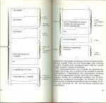 Karow Peter - Digitale Speicherung von Schriften  .. Mit diversen graphischen Abbildungen.