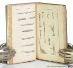 Therrode, L. - Manuel du Serrurier. Illustré de 144 figures.