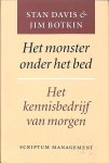 [{:name=>'S. Davis', :role=>'A01'}] - Het Monster Onder Het Bed