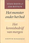 S. Davis - Het Monster Onder Het Bed