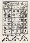 Issa, Rose - Signs Traces Caligraphy. Five contemporary artist from North Africa