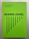 Haven, M.C. van der - Boeren - Zuivel