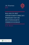 C.N. Sieuwers - Balans in het appartementsrecht: wijzigen van de splitsingsakte vereenvoudigd