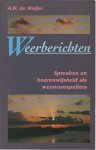 Weyer - Weerberichten