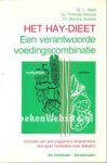 Walb, L. - Het Hay-dieet