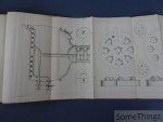 La Cambre, Georges. - Traité complet de la fabrication des bières, et de la distillation des grains, pommes de terre, betteraves, topinambours,etc; contenant la description des divers procédés, machines et appareils usités dans différents pays. Tome second.