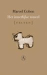 Marcel Cohen - Het innerlijke toneel feiten