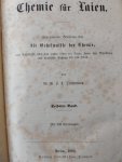 Zimmermann, W.F.A. - Chemie für Laien. Eine populäre Belehrung über die Geheimnisse der Chemie, deren Aufschlüsse über ... Foto des VerkäufersAnzahl: 1 Chemie für Laien. Eine populäre Belehrung über die Geheimnisse der Chemie, deren Aufschlüsse über das innere Leben....