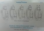 Diverse auteurs - Kugellager-Zeitschrift 141/41