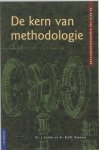 J. Jonker - De kern van methodologie / De kern van organisatieonderzoek