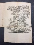 Sandwijk, G. van, onderwijzer in de Stads-Burgerschool te Purmerende - Korte Geschiedenis van ons Vaderland in vragen en antwoorden; met eene geslachtlijst en een geslachtboom van onzen Koning