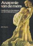 Raynes, John - Anatomie van de mens