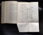Ir. J.S. Doting  -  Dr. Ir. H.J. Waterman - Handleiding bij de studie van het Zwavelzuurbedrijf