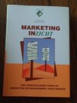 diverse auteurs - Marketinginzicht. Zes verschillende visies op marketing en management voor morgen