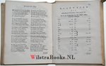Alphen, Hieronymus Simons van - De CXIden Psalm in sesthien Leer-Redenen ontleed, verklaard en toegepast. WAARBIJ:  Hieronymus van Alphens Redevoering; over Godt drie-eenig Israels opperheirvorst, in een wolk- en vuur-pylaar zich openbarende