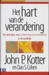 John P. Kotter, Dan S. Cohen - Het hart van de verandering