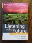 Rasmus, Daniel W; Salkowitz, Rob - Listening to the Future. Insights from the New World of Work