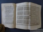 Gentil, François. - Le Jardinier solitaire, ou Dialogues entre un Curieux et un Jardinier solitaire, contenant la méthode de faire & de cultiver un Jardin fruitier & potager, & plusieurs expériences nouvelles, avec des réflexions sur la Culture des Arbres.