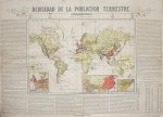 Vilanova / Neussel / Astort - 3 thematic world maps: Densidad de la poblacion terrestre / Geografia zoöligica / Distribucion geográfica de las plantas