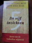 Ruiz - de vijf inzichten