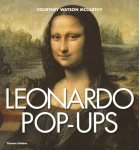 ... - (1) Leonardo Pop-Ups