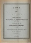 NN - Lijst der in 1911 vastgestelde Wijzigingen in de Registers I- XI: "Hoogte van Verkenmerken volgens N.A.P. Gevonden bij de Nauwkeurigheidswaterpassingen en de waterpassingen van den Algemeenen Dienst van den Waterstaat".