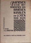 Breeman, J.L. (samengesteld door) technisch ambtenaar bij den cultuurtechnischen dienst - Grafieken voor het berekenen van rivieren, kanalen en goten naar Bazin Breeman, J.L. (samengesteld door) technisch ambtenaar bij den cultuurtechnischen dienst - Grafieken voor het berekenen van rivieren, kanalen en goten naar Bazin
