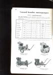 Rossum van Motoren Papendrecht - Concord Motoren Van Rossum's Motoren N V Papendrecht 2 april 1957 Catalogus oa Benzine Motorpompen, Concord Diesel Motoren, Bootmotoren