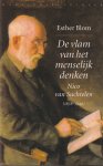 Blom, Esther - De vlam van het menselijk denken. Nico van Suchtelen (1878-1949)