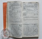 Raytheon Electron tubes - Databook Raytheon Radio receiving tubes