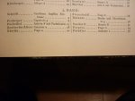 Div. Componisten - Klaviermusik des 17. und 18. Jahrhunderts; Band I (leicht), Band II (mittel), Band III (mittel bis schwer) ausgewahlt / bearbeitet von Kurt Herrmann